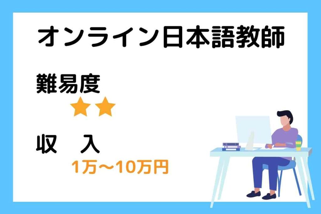 副業1：オンライン日本語教師