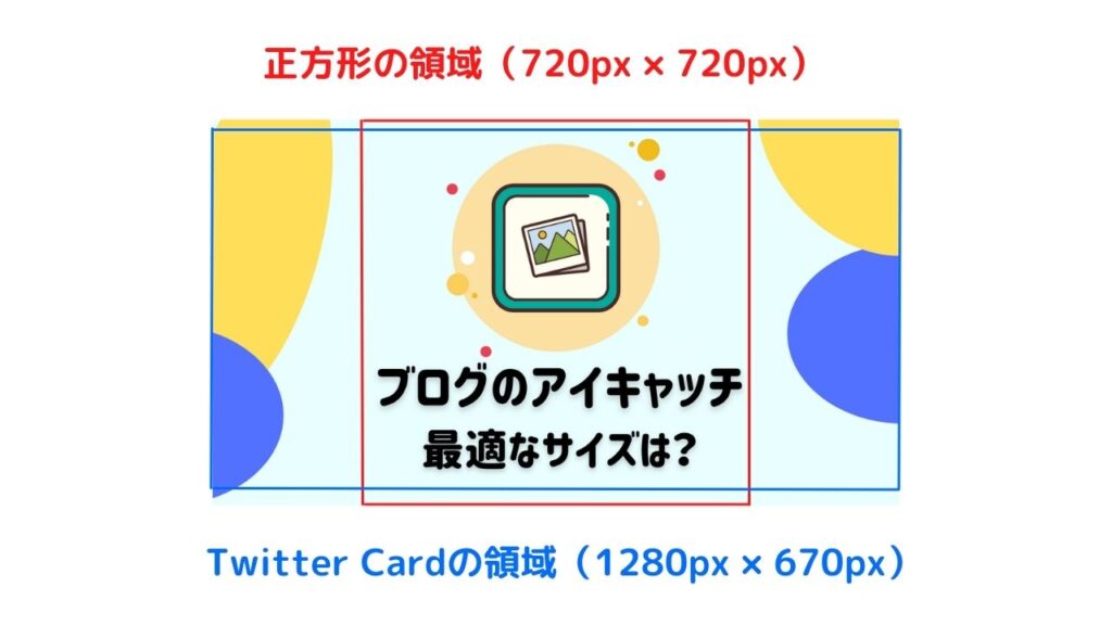 アイキャッチ画像が切り取られる領域